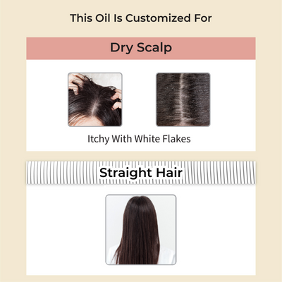 Niryath Root Stimulating Ayurvedic Hair Oil